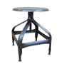Vintage Style Industrial Furniture Vintage Style Industrial Furniture